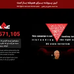 Iranian-sponsored fatwa crowdfunding campaign to assassinate Donald Trump surpasses $42 million and continues to grow. Here’s what we know about the thaar.ir WordPress website that is hosting it.